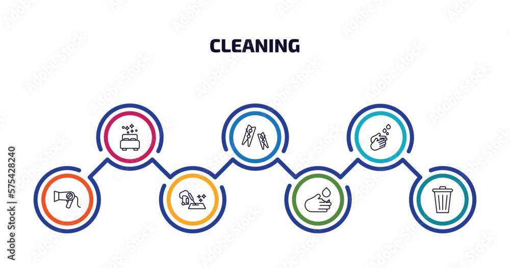 Aufkleber cleaning infographic element with outline icons and 7 step or option. cleaning icons such as clean r