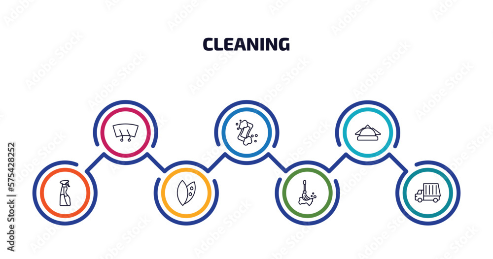 Poster cleaning infographic element with outline icons and 7 step or option. cleaning icons such as wiper, 