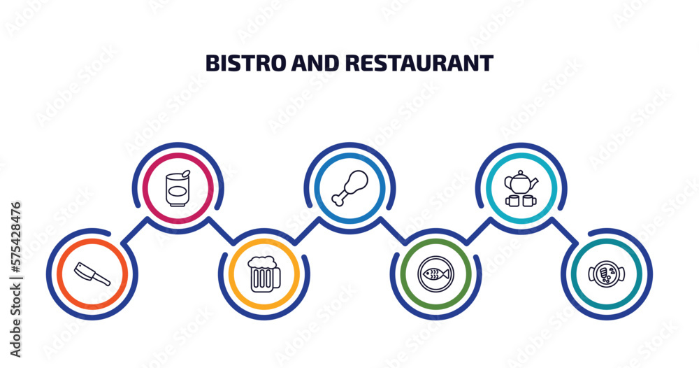 Poster bistro and restaurant infographic element with outline icons and 7 step or option. bistro and restau