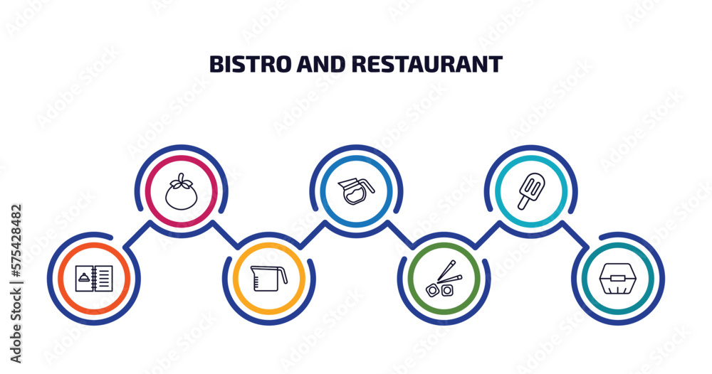 Poster bistro and restaurant infographic element with outline icons and 7 step or option. bistro and restau