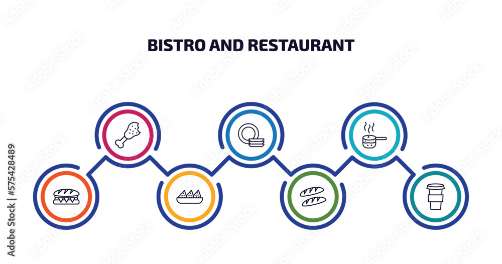 Poster bistro and restaurant infographic element with outline icons and 7 step or option. bistro and restau
