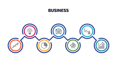 business infographic element with outline icons and 7 step or option. business icons such as ideas to earn money, director desk, graphs, graphic arrow, circular pie chart, purpose of saving money,