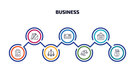 business infographic element with outline icons and 7 step or option. business icons such as worker digging a hole, banking card, supermarket bag, tactic, hierarchical order, punishment, money sack