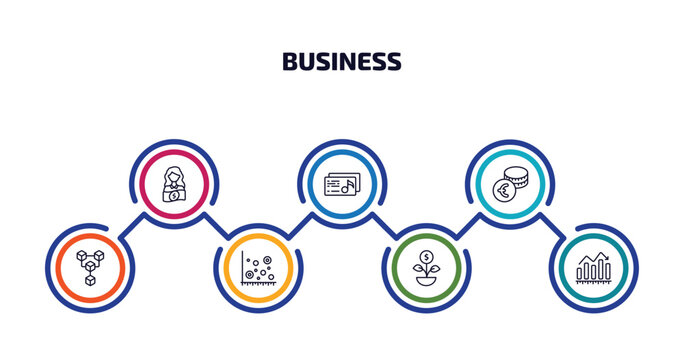 business infographic element with outline icons and 7 step or option. business icons such as woman with money, music business card, euro coins stack, connection box chart, scatter chart, money