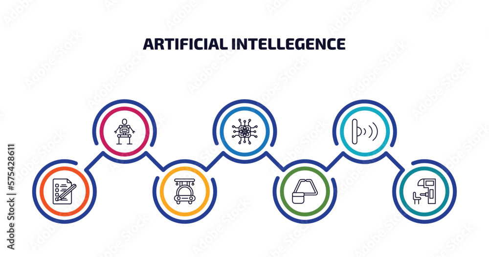 Poster artificial intellegence infographic element with outline icons and 7 step or option. artificial inte