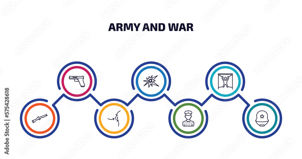 Aufkleber army and war infographic element with outline icons and 7 step or option. army and war icons such as
