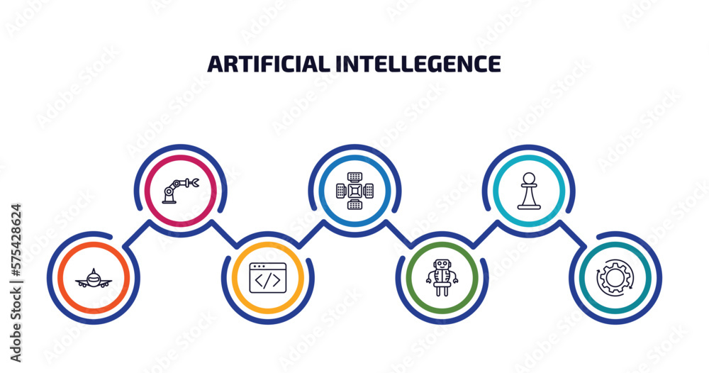 Poster artificial intellegence infographic element with outline icons and 7 step or option. artificial inte