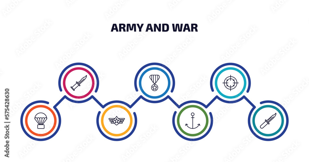 Poster army and war infographic element with outline icons and 7 step or option. army and war icons such as
