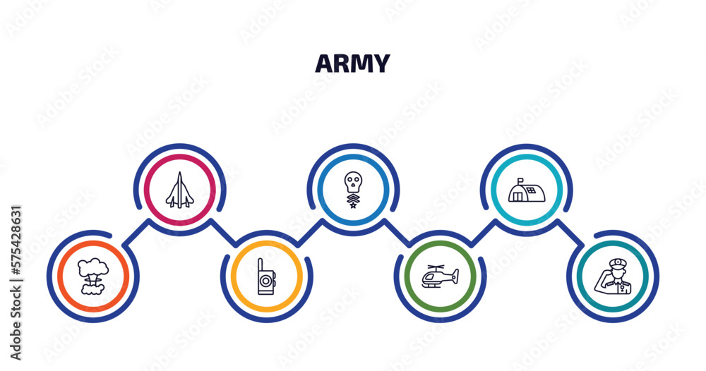 Poster army infographic element with outline icons and 7 step or option. army icons such as fighter plane, 