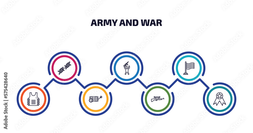 Poster army and war infographic element with outline icons and 7 step or option. army and war icons such as