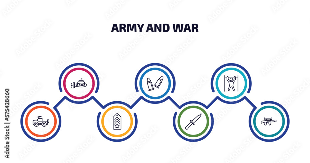 Aufkleber army and war infographic element with outline icons and 7 step or option. army and war icons such as