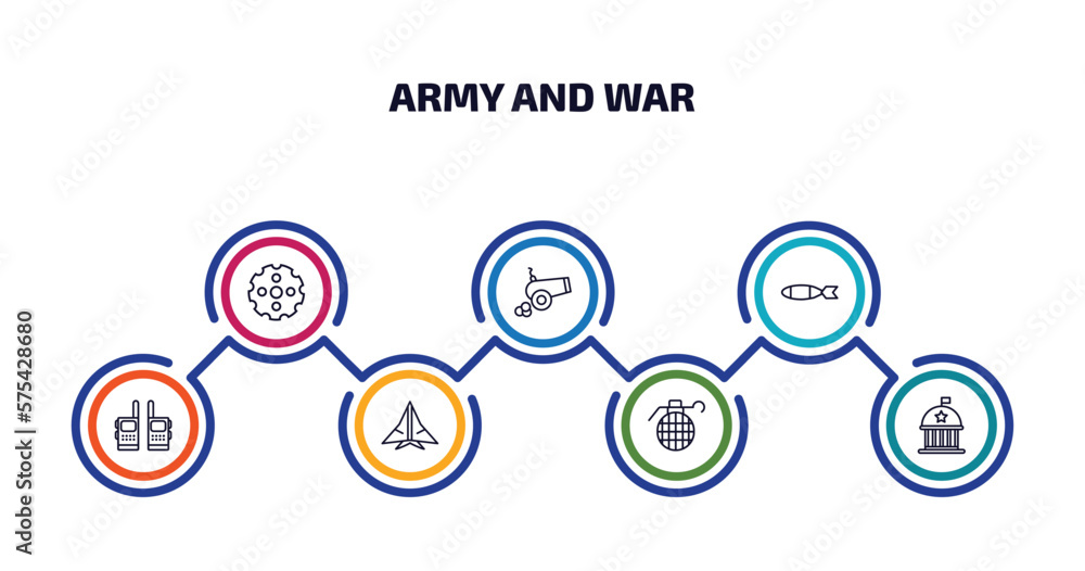 Aufkleber army and war infographic element with outline icons and 7 step or option. army and war icons such as