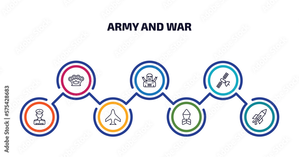 Aufkleber army and war infographic element with outline icons and 7 step or option. army and war icons such as