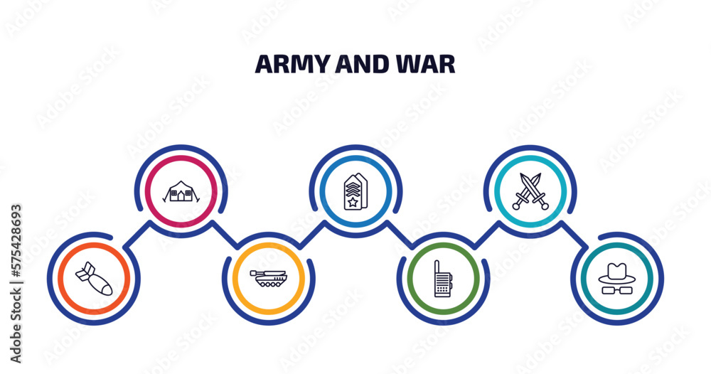 Poster army and war infographic element with outline icons and 7 step or option. army and war icons such as