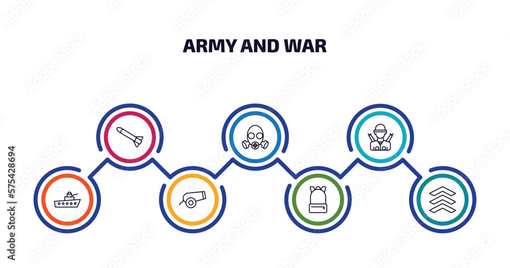 Poster army and war infographic element with outline icons and 7 step or option. army and war icons such as