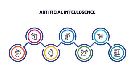 artificial intellegence infographic element with outline icons and 7 step or option. artificial intellegence icons such as graphene, data mining, fyling vehicle, synthetic food, personal assistant,