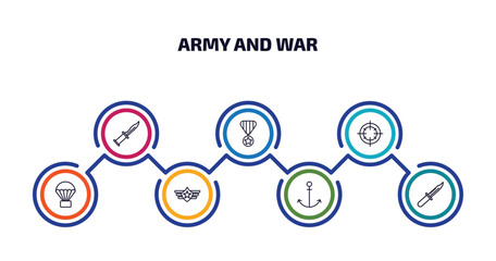 army and war infographic element with outline icons and 7 step or option. army and war icons such as combat knife, militaty medal, target, parachute, air force, anchor, military knife vector.