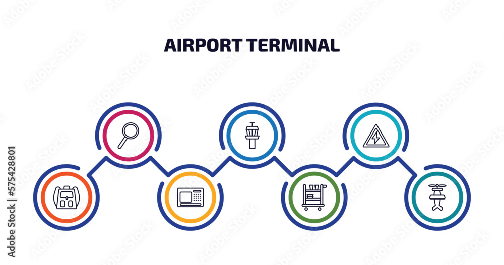 Poster airport terminal infographic element with outline icons and 7 step or option. airport terminal icons