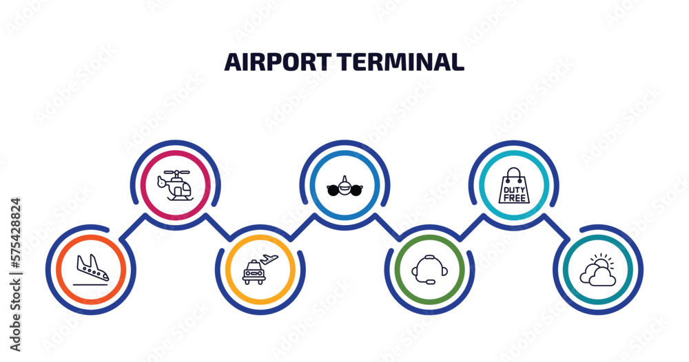 Poster airport terminal infographic element with outline icons and 7 step or option. airport terminal icons