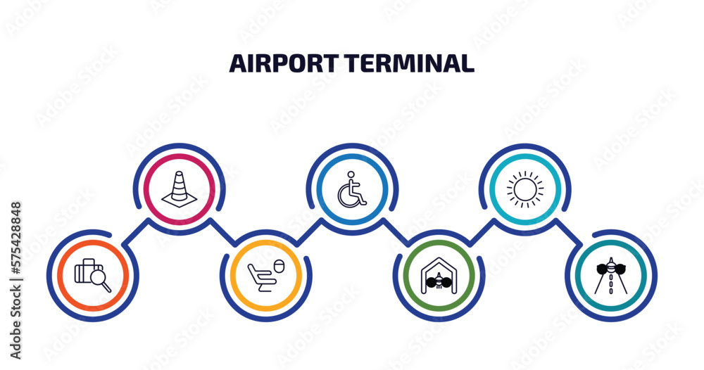 Poster airport terminal infographic element with outline icons and 7 step or option. airport terminal icons