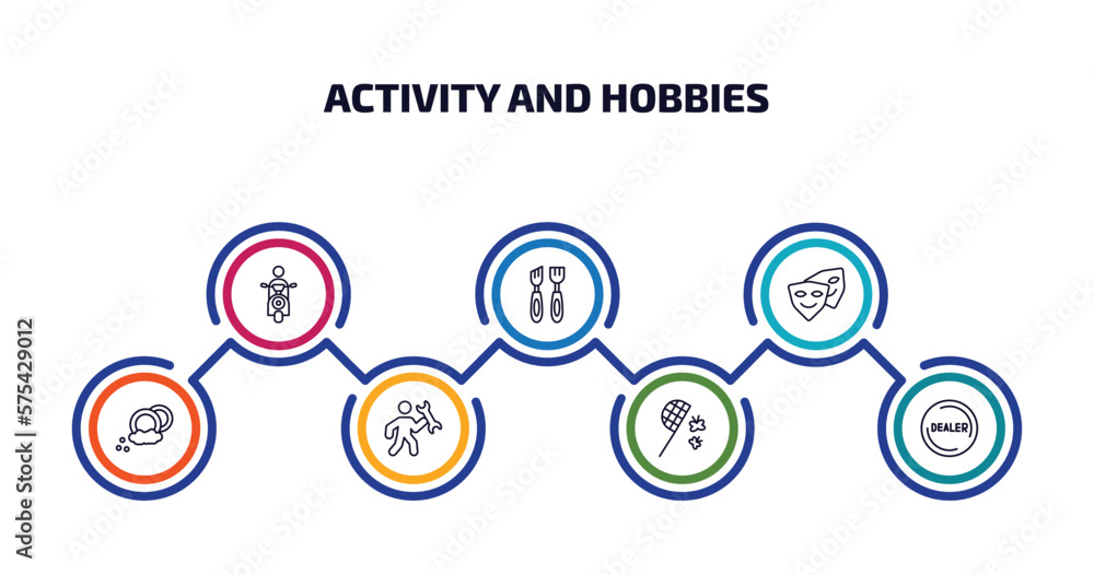 Aufkleber activity and hobbies infographic element with outline icons and 7 step or option. activity and hobbi