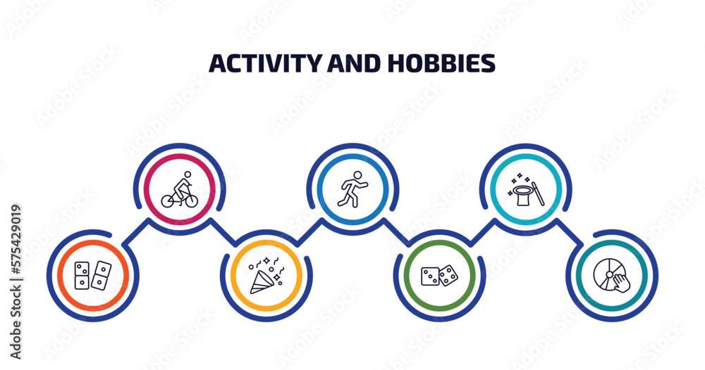 Poster activity and hobbies infographic element with outline icons and 7 step or option. activity and hobbi
