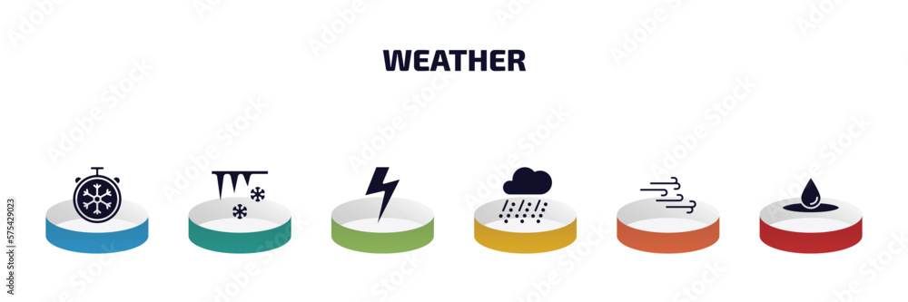 Poster weather infographic element with filled icons and 6 step or option. weather icons such as freezing, 
