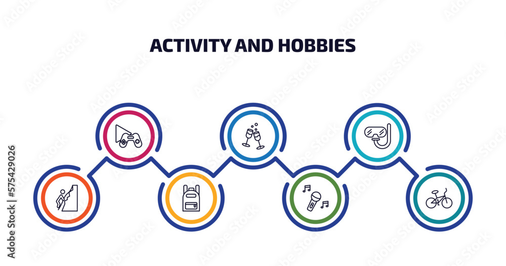Poster activity and hobbies infographic element with outline icons and 7 step or option. activity and hobbi