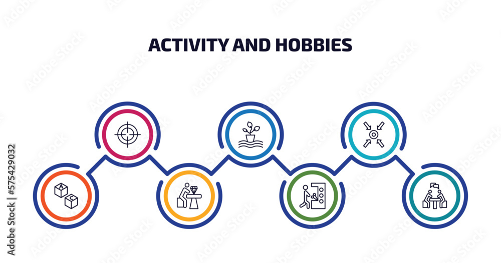 Poster activity and hobbies infographic element with outline icons and 7 step or option. activity and hobbi