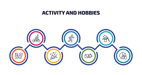 activity and hobbies infographic element with outline icons and 7 step or option. activity and hobbies icons such as biking, jogging, magician, dominoes, party, table game, disc jockey vector.