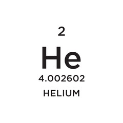 Periodic Table design vector illustration.