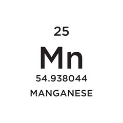 Periodic Table design vector illustration.