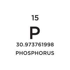Periodic Table design vector illustration.