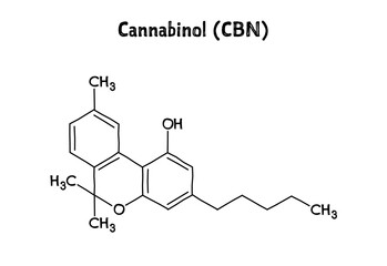 Cannabinol, or CBN, molecular structure. Cannabinol is mildly psychoactive cannabinoid extracted from cannabis. .Vector structural formula of chemical compound. Black pen Hand-drawn style.