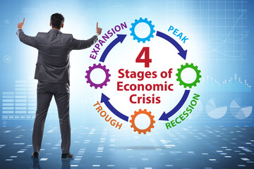 Illustration of four stages of crisis