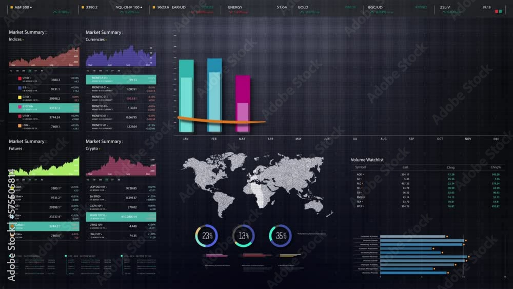 Leinwandbilder Business stock market, trading, info graphic with animated graphs, charts and data numbers insight analysis to be shown on monitor display screen for business meeting mock up theme