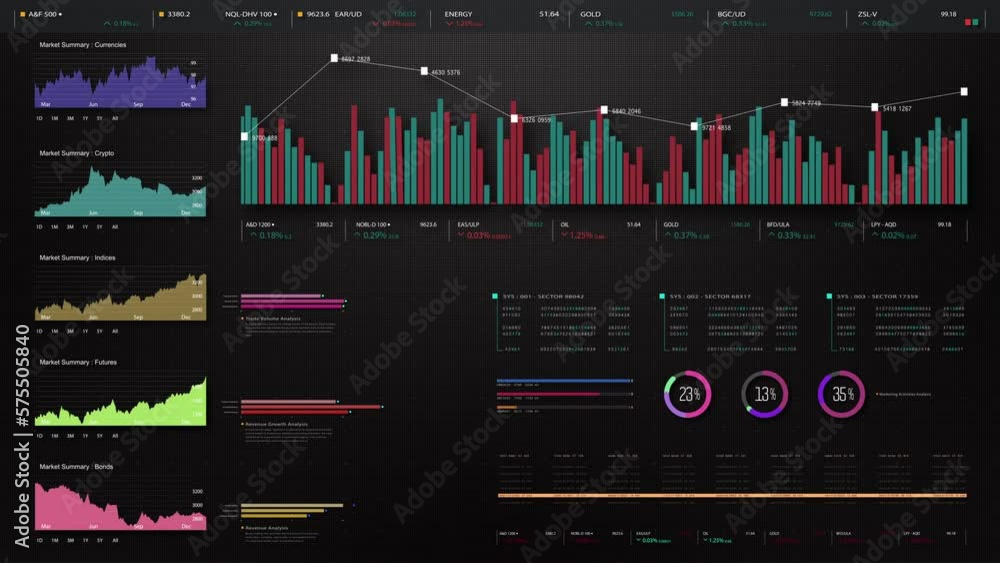 Leinwandbilder Business stock market, trading, info graphic with animated graphs, charts and data numbers insight analysis to be shown on monitor display screen for business meeting mock up theme