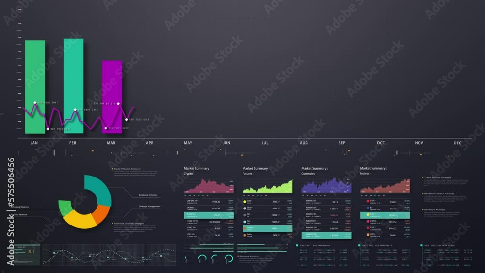 Poster business stock market, trading, info graphic with animated graphs, charts and data numbers insight a