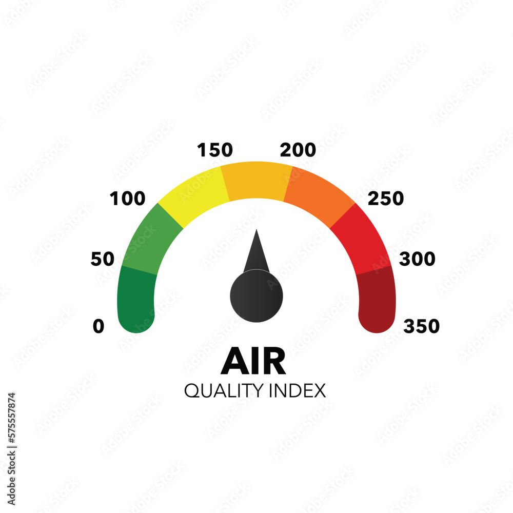 Poster air pollution indicator. gauge with quality index dial
