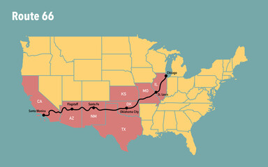 Modern map of the historic Route 66 travel route