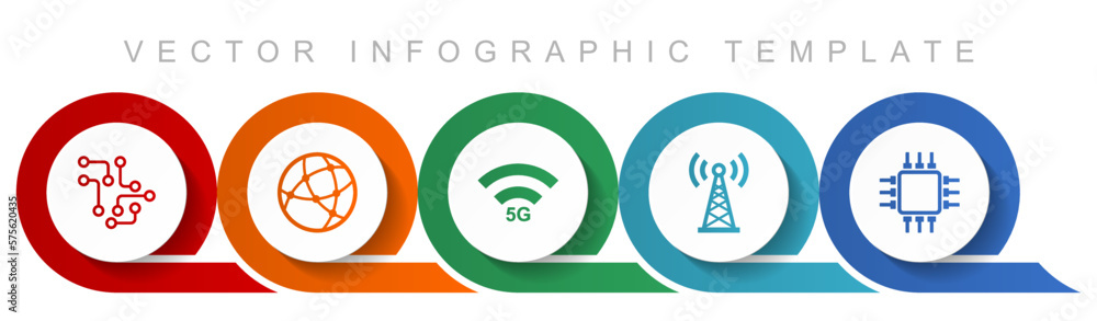 Fototapete Technology and computer icon set, miscellaneous icons such as chip, globe, 5g, antenna and computer for webdesign and mobile applications, flat design infographic vector template in eps 10