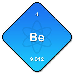 illustrazione con elemento della tavola periodica degli elementi metallo alcalino Berilio su sfondo trasparente