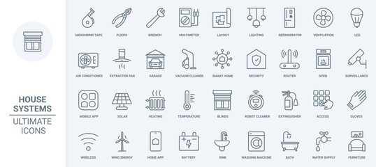 Obraz na płótnie Canvas Smart home systems thin line icons set vector illustration. Outline electrical appliances and device to control energy, temperature and lighting, remote surveillance and air conditioner, refrigerator