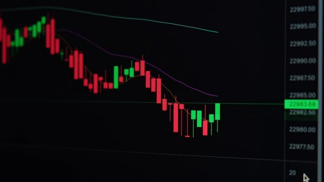 Stock Market Chart Candlestick Graph in TimeLapse Seamless Looping 4k. Cryptocurrency exchange chart online. Bitcoin trading with price evolution data. Investment broker ethereum. App on screen of