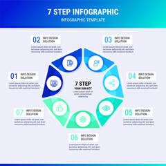 7 Step Infographic