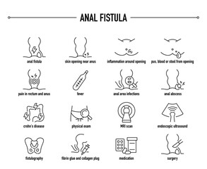 Anal Fistula symptoms, diagnostic and treatment vector icon set. Line editable medical icons.