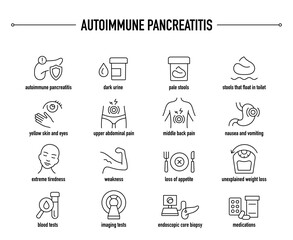 Autoimmune Pancreatitis symptoms, diagnostic and treatment vector icon set. Line editable medical icons.