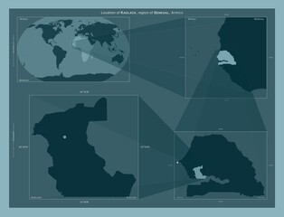 Kaolack, Senegal. Described location diagram