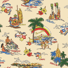 Hawaii landscape Aloha shirt pattern, - obrazy, fototapety, plakaty