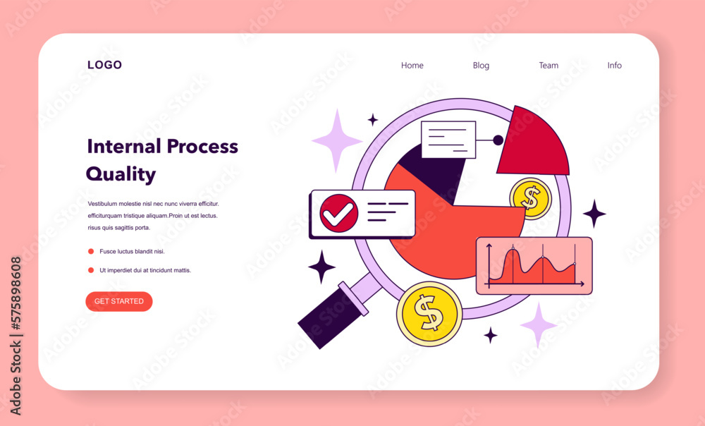 Poster internal process quality indicators implementation benefit for company
